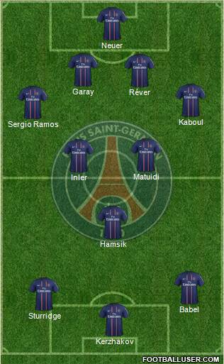 Paris Saint-Germain Formation 2013