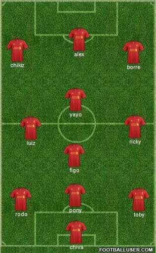 Liverpool Formation 2013