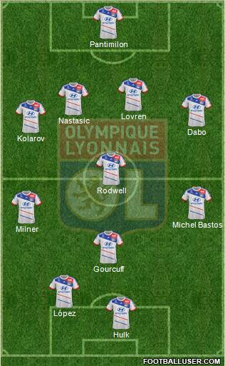 Olympique Lyonnais Formation 2013