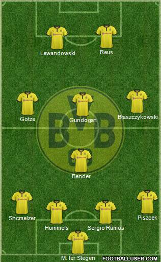 Borussia Dortmund Formation 2013