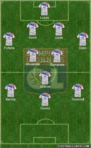 Olympique Lyonnais Formation 2013