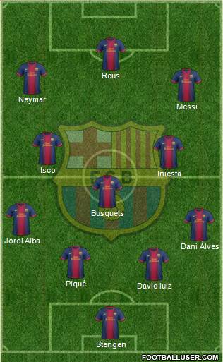 F.C. Barcelona Formation 2013