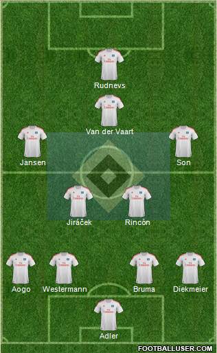 Hamburger SV Formation 2013