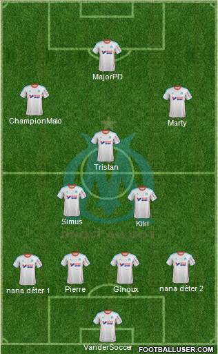 Olympique de Marseille Formation 2013