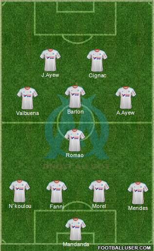 Olympique de Marseille Formation 2013