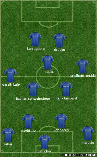 Chelsea Formation 2013