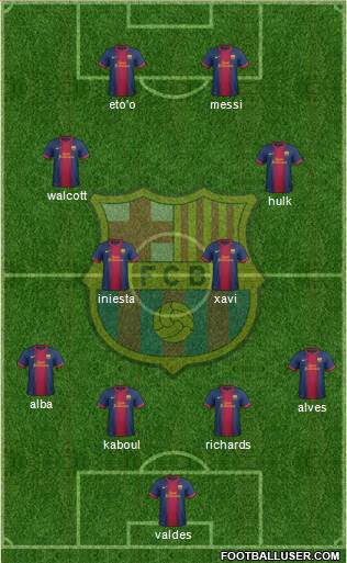 F.C. Barcelona Formation 2013