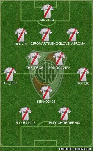 River Plate Formation 2013