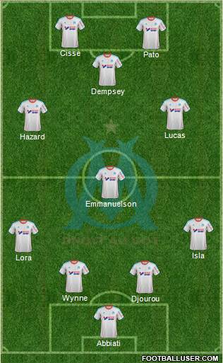 Olympique de Marseille Formation 2013