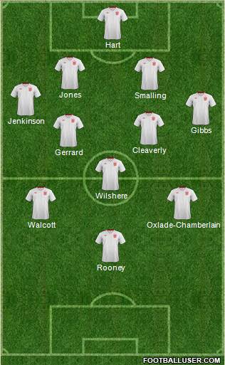 England Formation 2013
