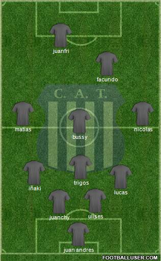 Talleres de Córdoba Formation 2013