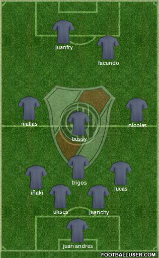River Plate Formation 2013
