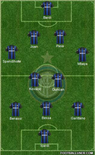 F.C. Internazionale Formation 2013