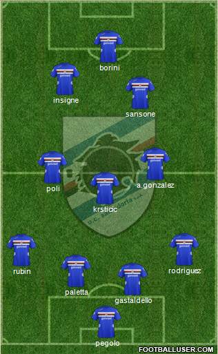 Sampdoria Formation 2013