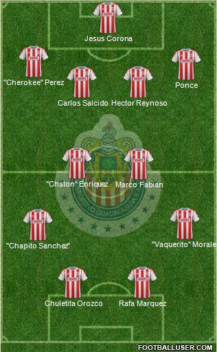 Club Guadalajara Formation 2013