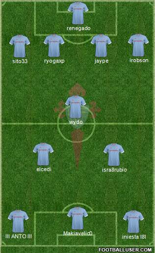 R.C. Celta S.A.D. Formation 2013