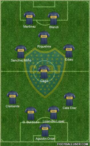 Boca Juniors Formation 2013