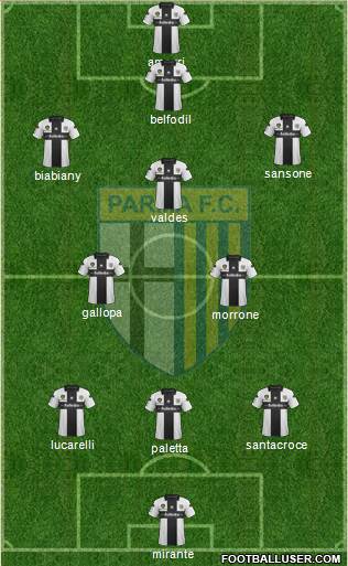 Parma Formation 2013