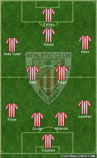 Athletic Club Formation 2013