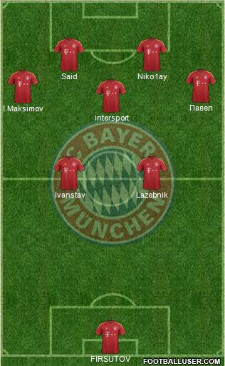 FC Bayern München Formation 2013
