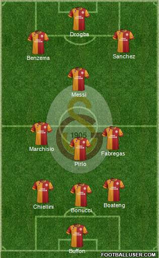 Galatasaray SK Formation 2013