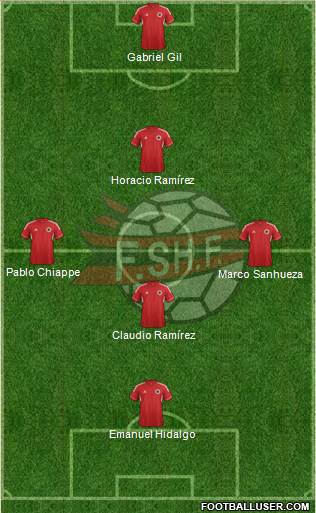 Albania Formation 2013