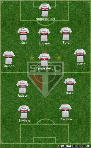 São Paulo FC Formation 2013