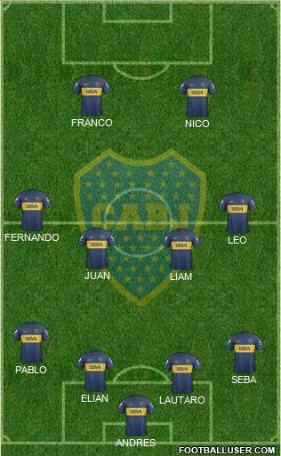 Boca Juniors Formation 2013