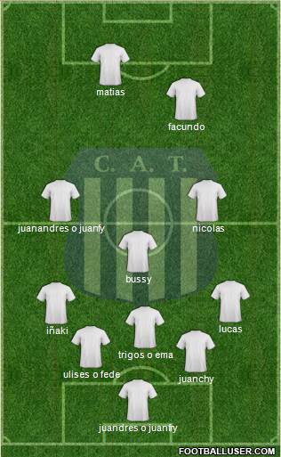 Talleres de Córdoba Formation 2013