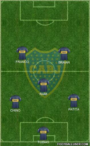 Boca Juniors Formation 2013