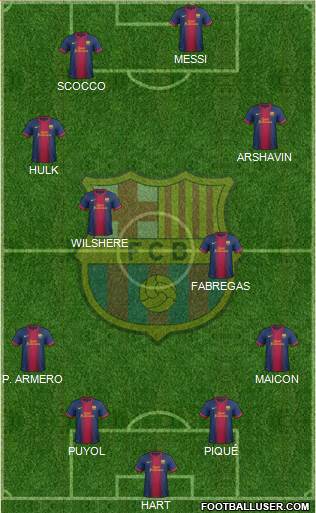 F.C. Barcelona Formation 2013