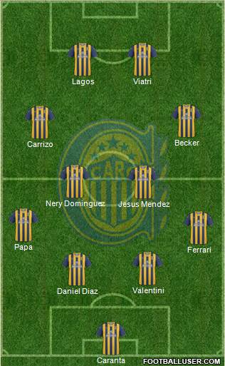Rosario Central Formation 2013