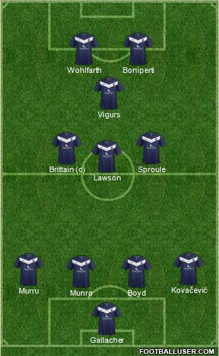 Ross County Formation 2013