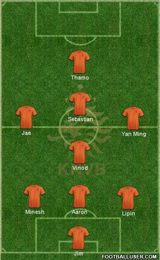 Holland Formation 2013