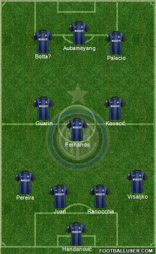 F.C. Internazionale Formation 2013