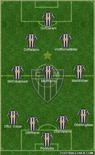 C Atlético Mineiro Formation 2013