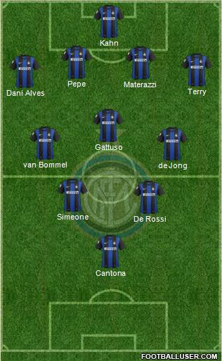 F.C. Internazionale Formation 2013