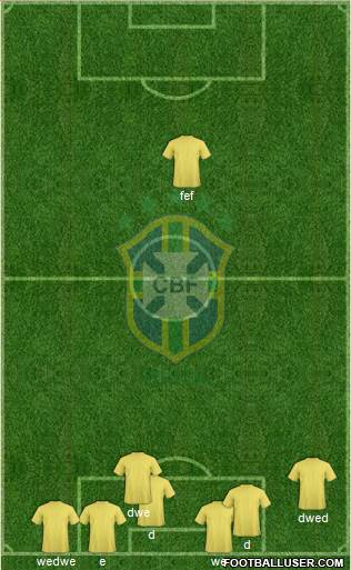 Brazil Formation 2013
