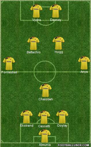 Watford Formation 2013
