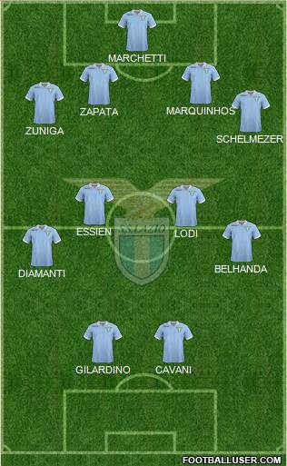 S.S. Lazio Formation 2013