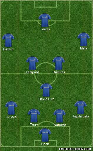 Chelsea Formation 2013