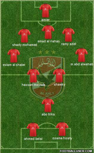 Al-Ahly Sporting Club Formation 2013