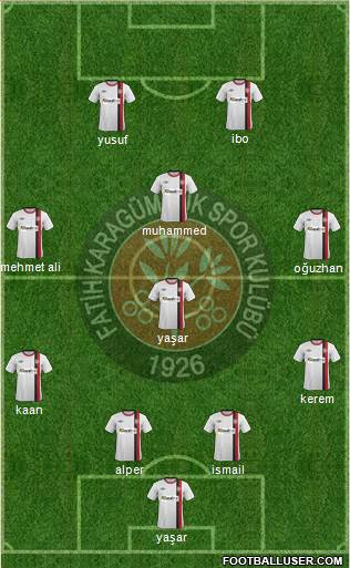 Fatih Karagümrük Formation 2013