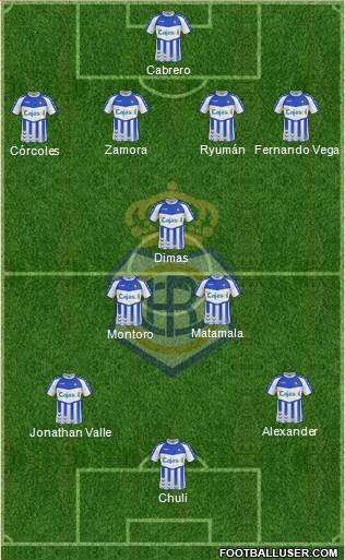 R.C. Recreativo de Huelva S.A.D. Formation 2013