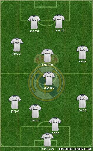 Real Madrid C.F. Formation 2013