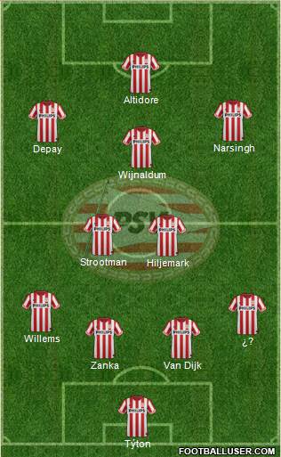 PSV Formation 2013