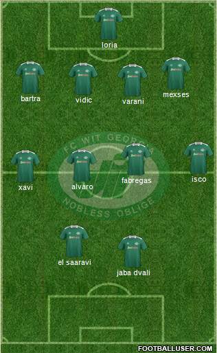 WIT-Georgia Tbilisi Formation 2013