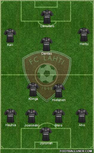 FC Lahti Formation 2013