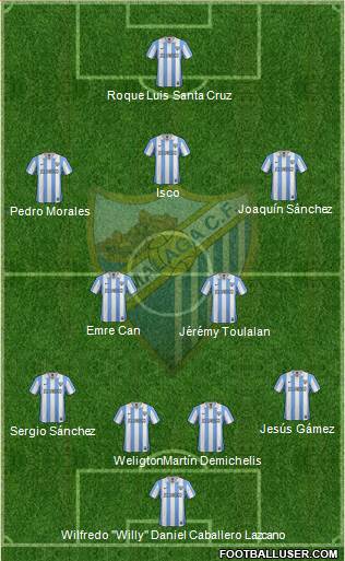 Málaga C.F., S.A.D. Formation 2013