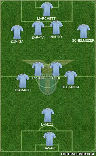 S.S. Lazio Formation 2013